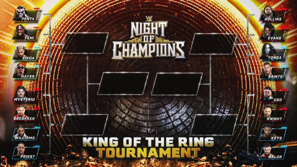 King of the Ring 2026 brackets